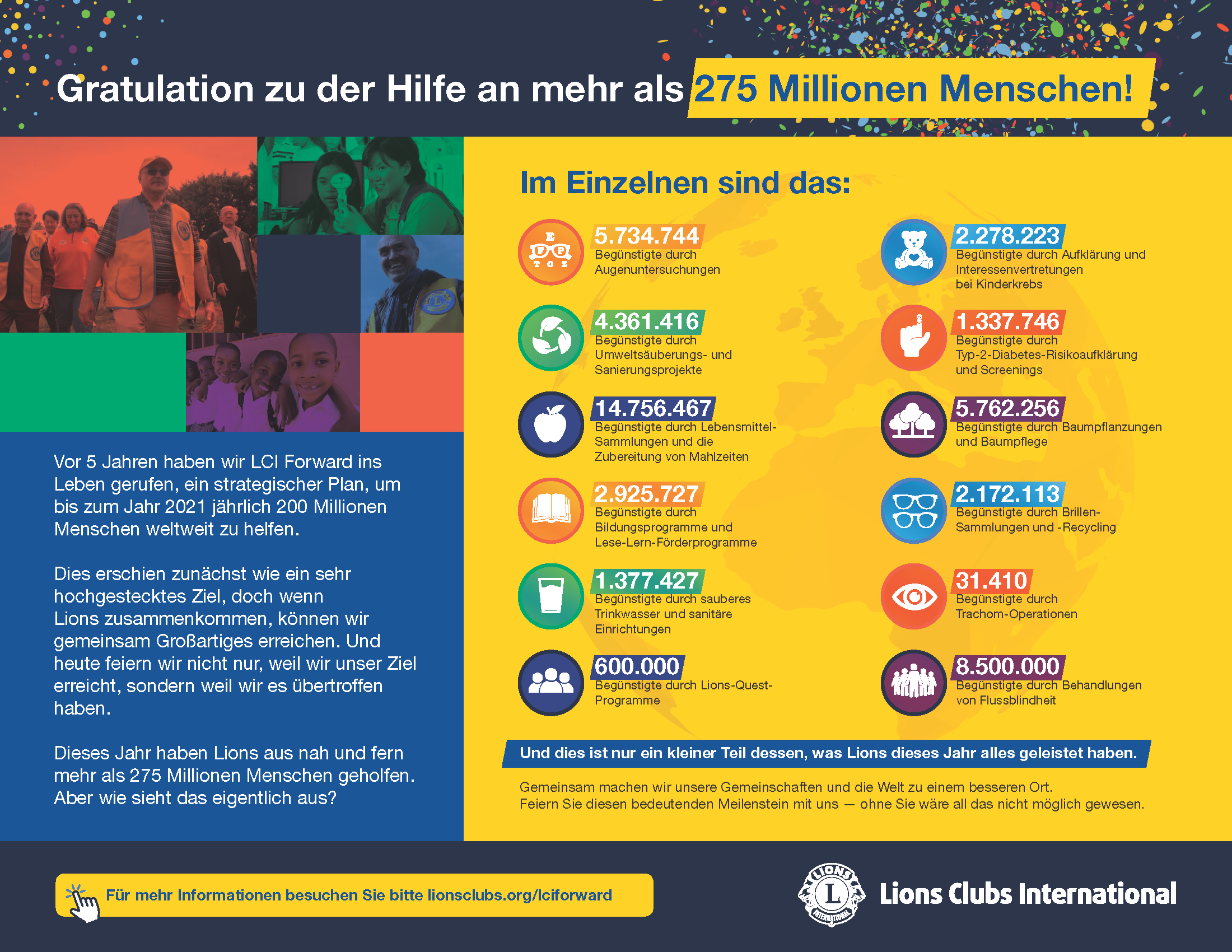 Infographic