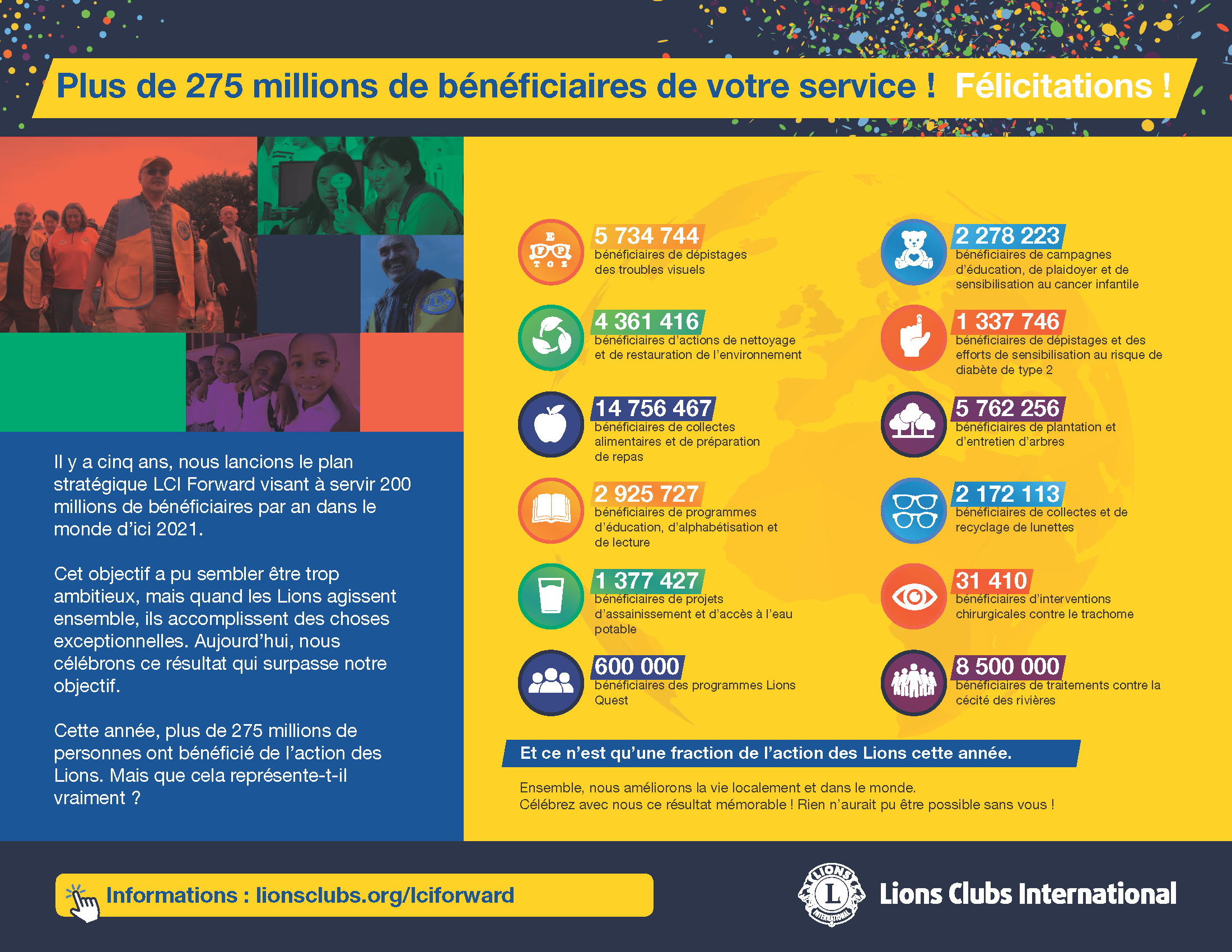 Infographic