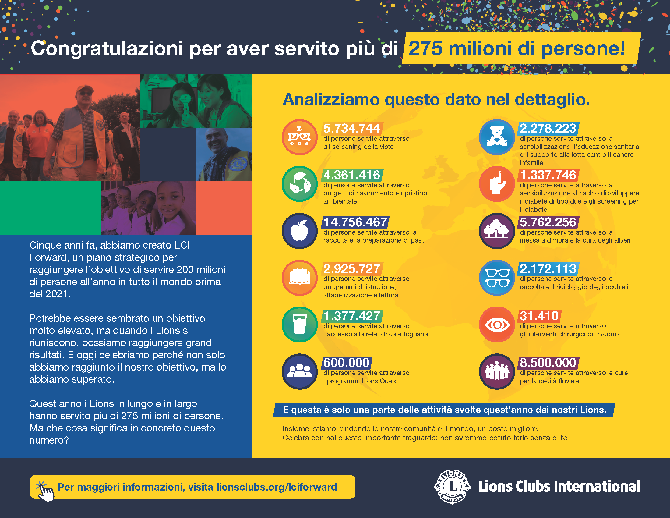 Infographic