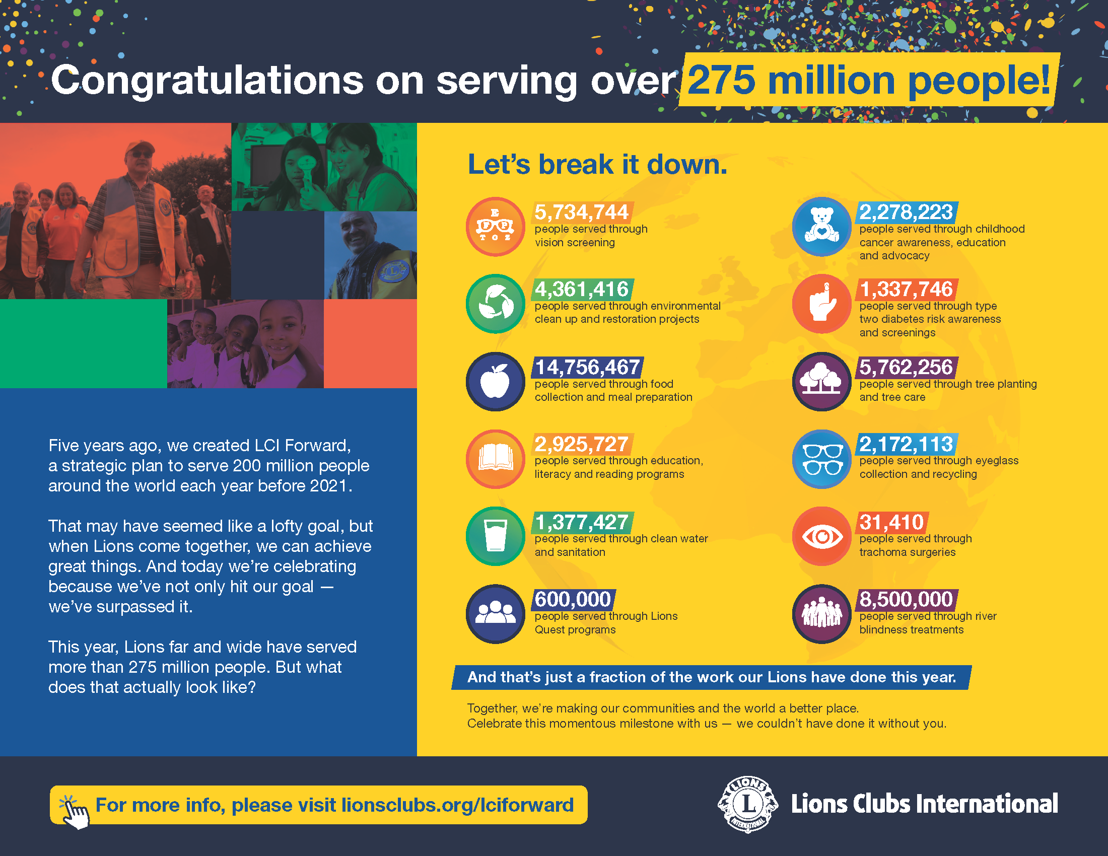 Infographic
